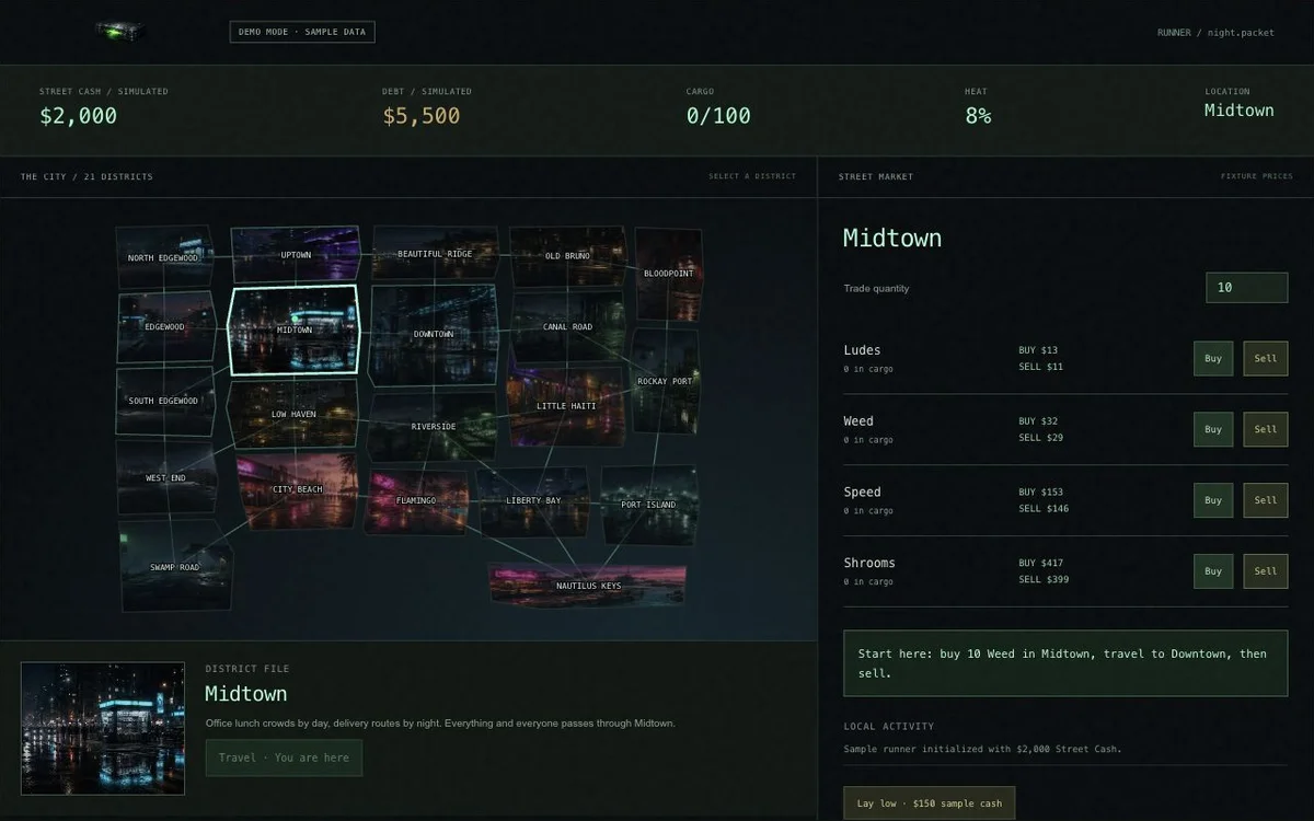 Drugwars: reconstructed interface · sample data